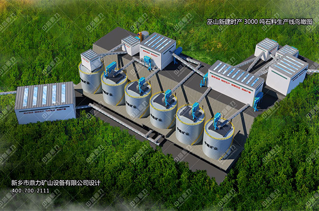 重庆巫山时产3000吨环保石料生产线